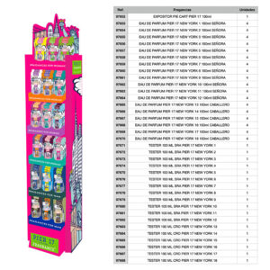 EXPOSITOR PIE CART PIER 17 100ml GRATIS POR LA COMPRA DE 72 UNIDADES PERFUMES PIER 17 NEW YORK