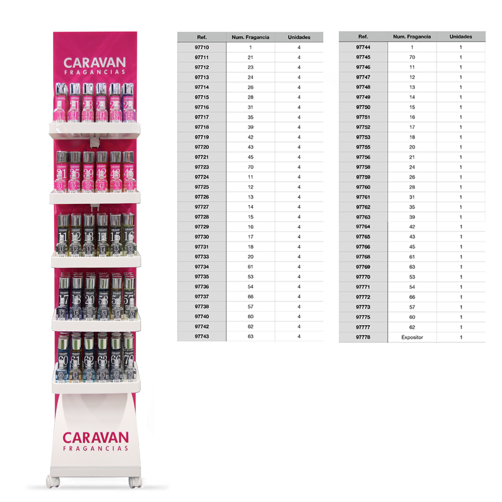 EXPOSITOR CARAVAN 150ml GRATIS POR LA COMPRA DE 120 UNIDADES PERFUMES CARAVAN
