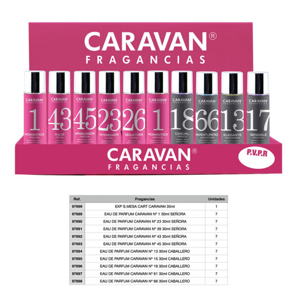 EXP S.MESA CART CARAVAN 30ml GRATIS POR LA COMPRA DE 70 UNIDADES PERFUMES CARAVAN