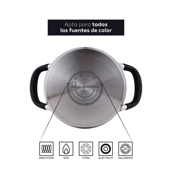 OLLA Ø16x10cm 1,8L DE ACERO INOXIDABLE CON TAPA FOODIES BGMP-1504-BK MASTERPRO - Imagen 3