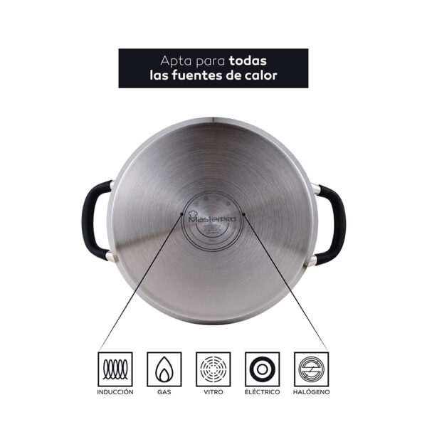 OLLA Ø28x16,5cm 9,5L DE ACERO INOXIDABLE CON TAPA FOODIES BGMP-1506-BK MASTERPRO - Imagen 3