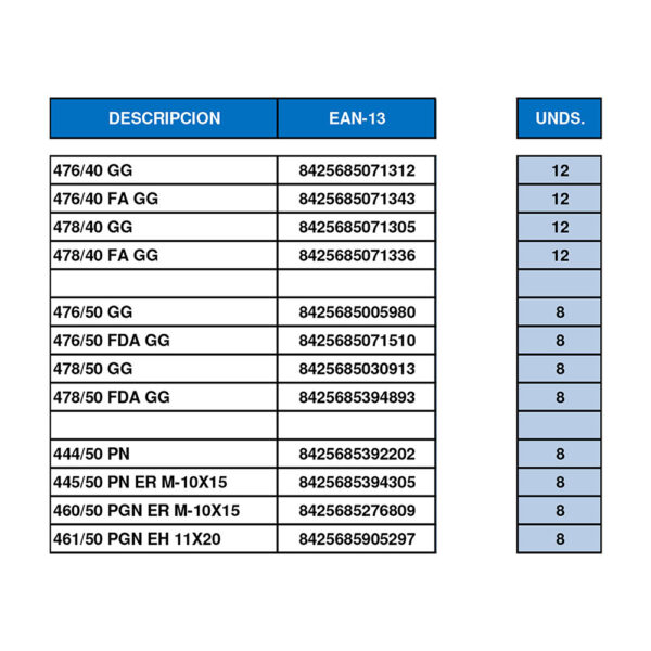EXPOSITOR SOBREMESA CUALITYS RODES POR LA COMPRA DE 199€ PRODUCTOS QUALITY RODES - Imagen 3