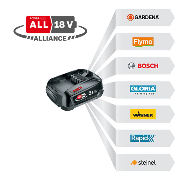 CARGADOR DE BATERÍAS BOSCH P4A 5001523 - Imagen 3
