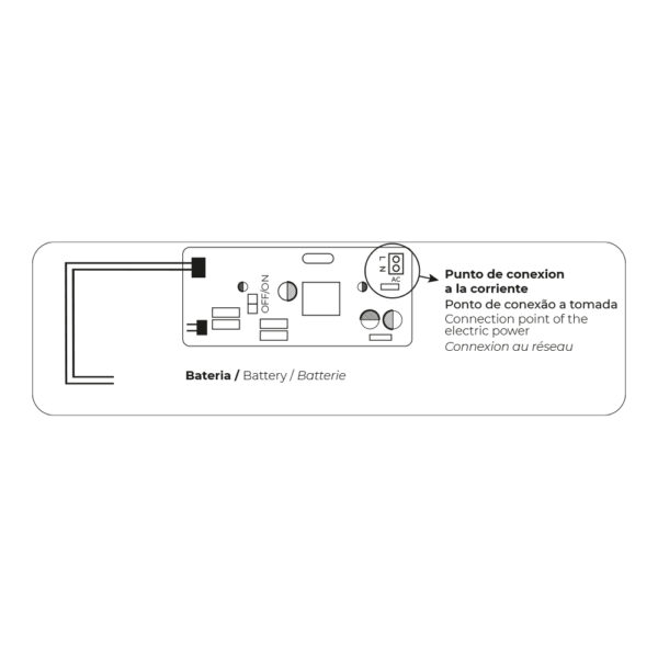 APLIQUE EMERGENCIA LED 160lm  3,5W 7 LEDS 0,5W CON MARCO INCLUIDO 24x4x8cm EDM - Imagen 4