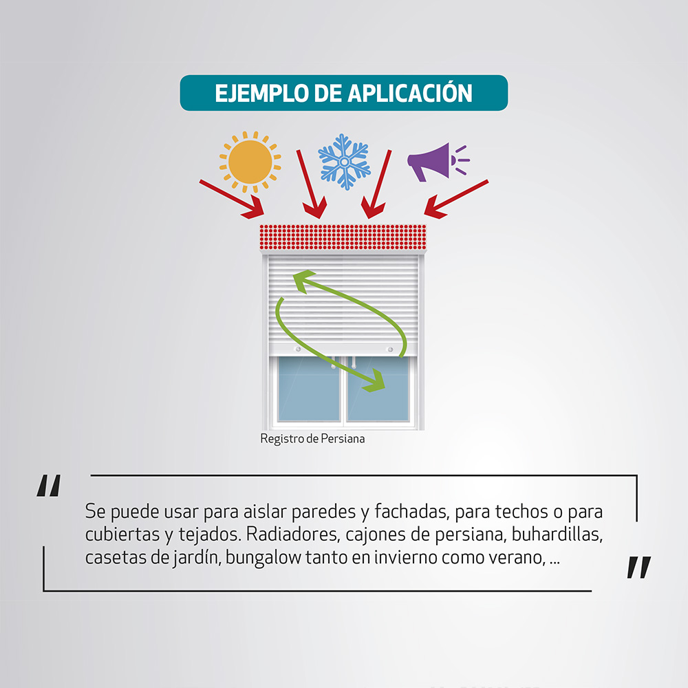 AISLAMIENTO TERMICO REFLECTANTE MULTICAPA 1,20x5m - Imagen 4