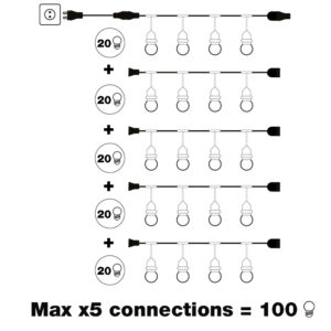 GUIRNALDA BOMBILLAS VINTAGE EXTERIOR 14,5m 20 LEDS IP44 LUZ CALIDA LUMINEO