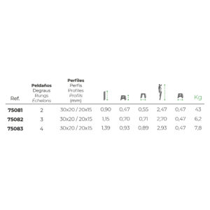 ESCALERILLA DE ACERO 4 PELDAÑOS