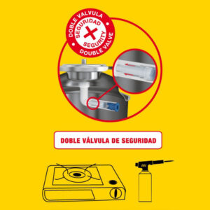 GASMOTA GAS BUTANO 227g