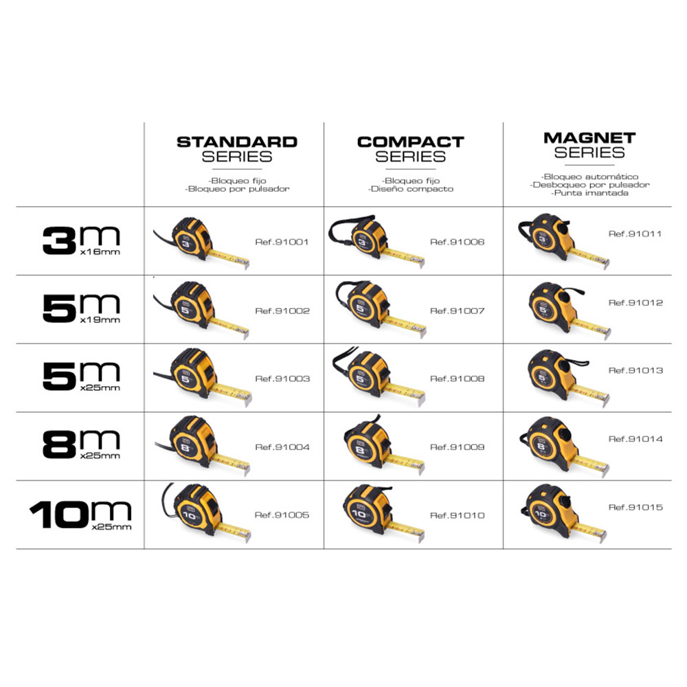FLEXÓMETRO 8m x 25mm ABS STANDARD KOMA TOOLS - Imagen 7