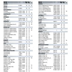 PATTEX RE-NEW CARTUCHO 280ml 2589875