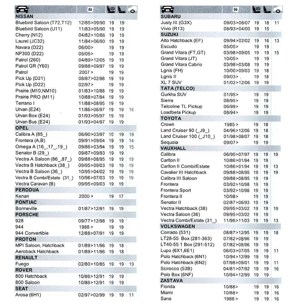 PATTEX RE-NEW CARTUCHO 280ml 2589875 - Imagen 2