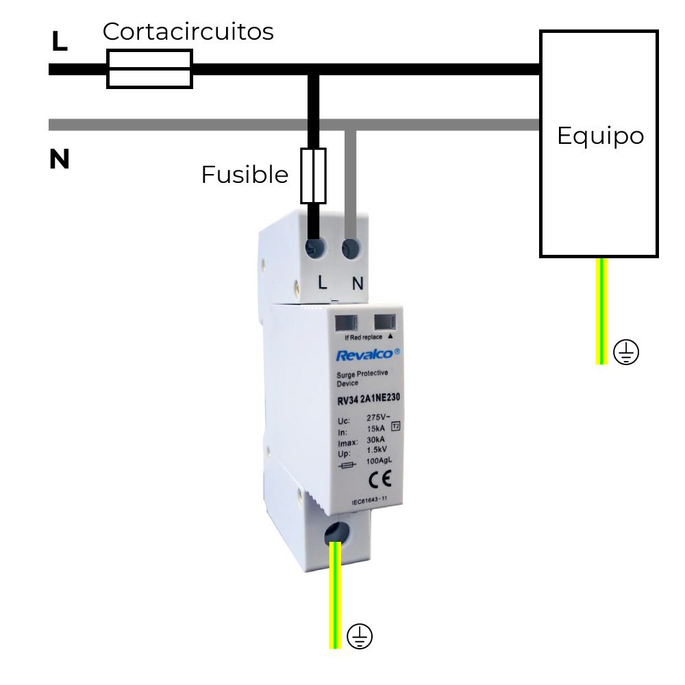 PROTECTOR SOBRETENSION TRANSITORIO 1P+N 30kA C 230Vac 1 MODULO (RETRACTILADO) - Imagen 2