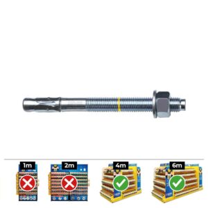 ANCLAJE HOMOLOGADO CE BAP Ø8 x 95 mm/30 ZINCADO, CAJA 50 uds