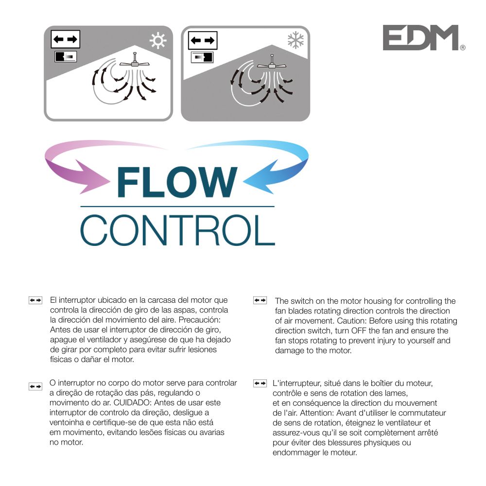 VENTILADOR DE TECHO MODELO CARIBE. COLOR CROMADO. POTENCIA: 50W ASPAS: Ø102 cm EDM - Imagen 4