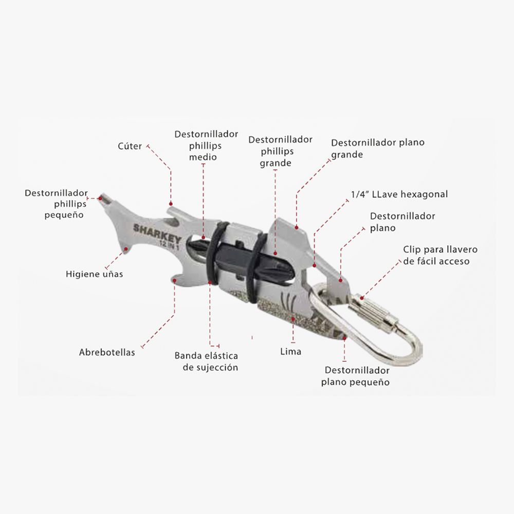 MULTIHERRAMIENTA SHARKEY 12 EN 1 - Imagen 14