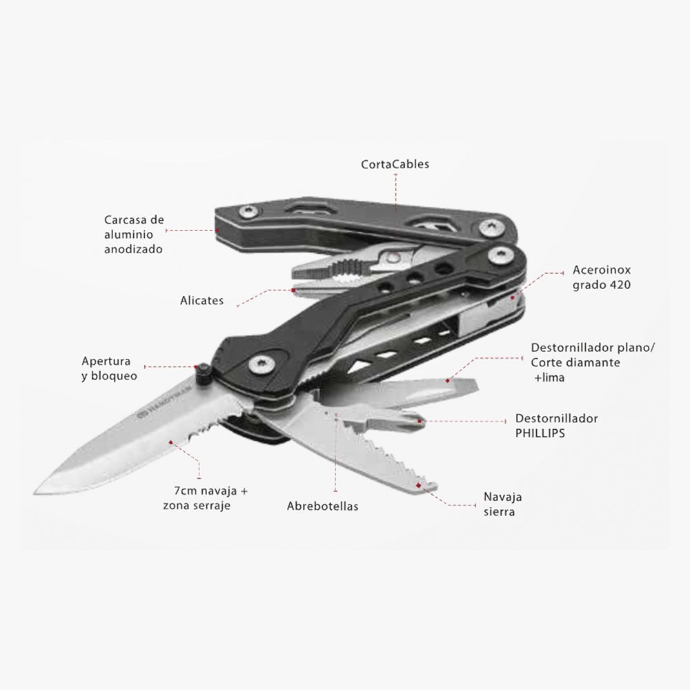 MULTIHERRAMIENTA FIRER ANGER OUTDOOR - Imagen 10