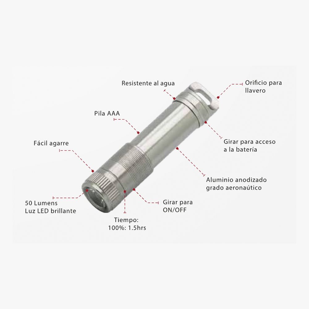 MICRO LINTERNA LLAVERO AAA - Imagen 9