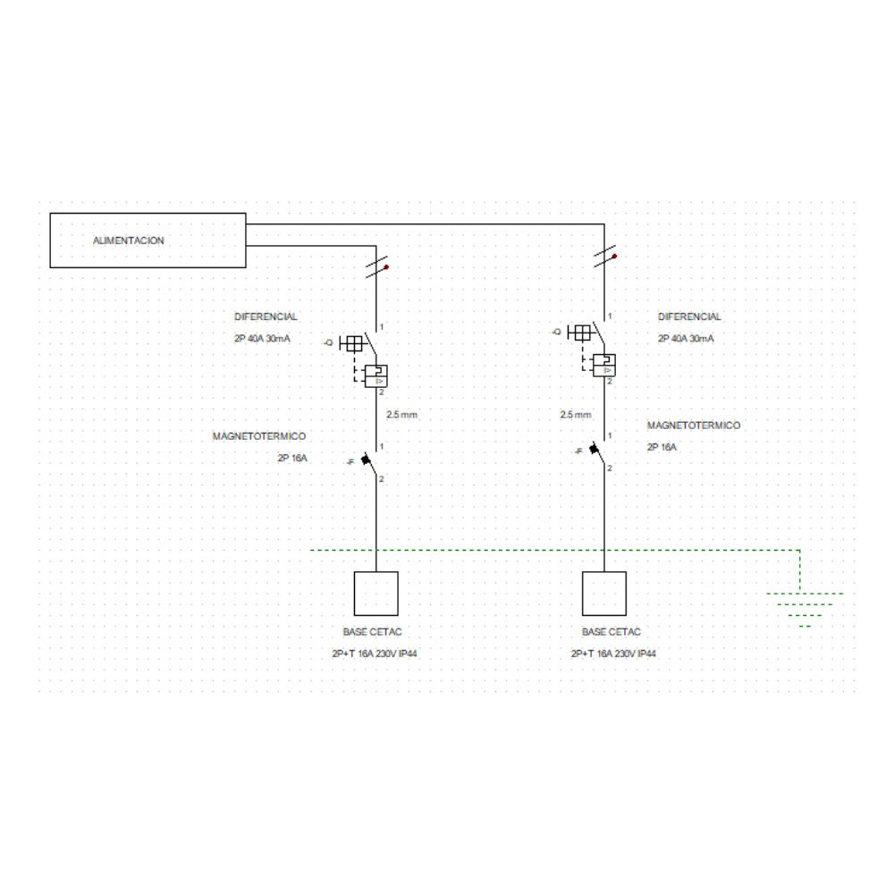 CUADRO INDUSRIAL MONTADO, BASES, CABLEADO Y PROTECCIONES, 270 x 250 x 160 mm - Imagen 3