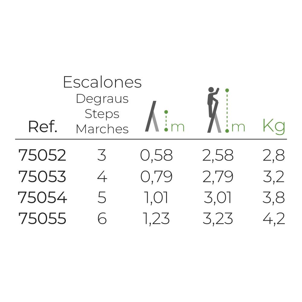 ESCALERA DOMESTICA DE ALUMINIO 4 PELDAÑOS - Imagen 2